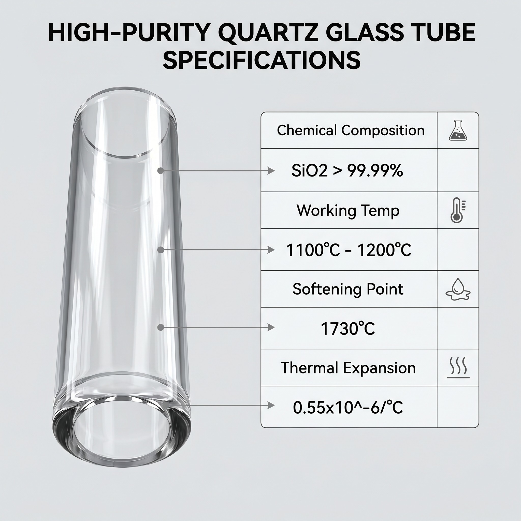 Latest company case about High Temperature Resistant Clear Fused Silica Quartz Tube Customization Case for Tube Furnace-sara