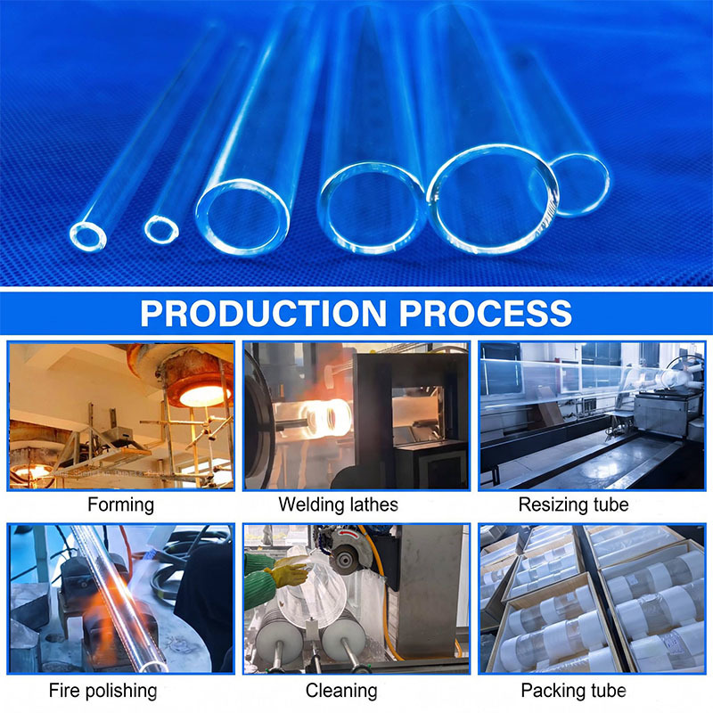 Latest company case about Industrial Equipment Manufacturer Finalizes Quartz Tube Order After Solving HighTemperature Application Challenges-Eva