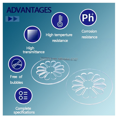 Quartz Glass Plate For Unmatched Performance And Efficiency In Electronic Device Manufacturing