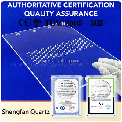 Transparent Quartz Glass Plate with High Light Transmission, High Temperature Resistance, and Corrosion Resistance for Technical Applications